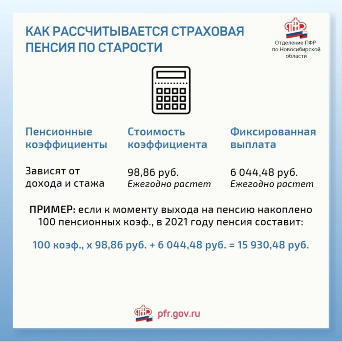 Как поменять СНИЛС при ошибке в данных Система права