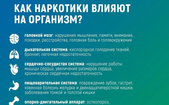 Неделя профилактики употребления наркотических средств